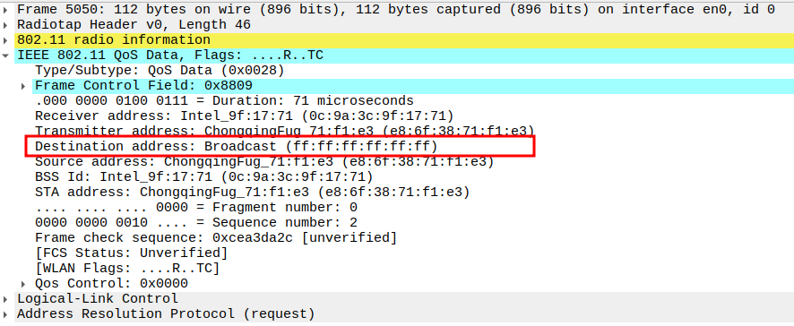 STA to AP ARP Destination Address