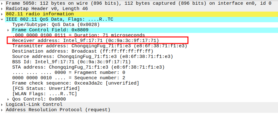 STA to AP ARP Receiver Address