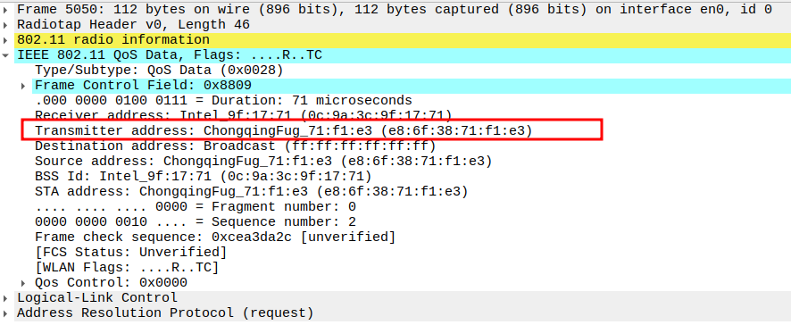 STA to AP ARP transmitter Address