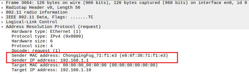STA to AP ARP Sender IP and MAC