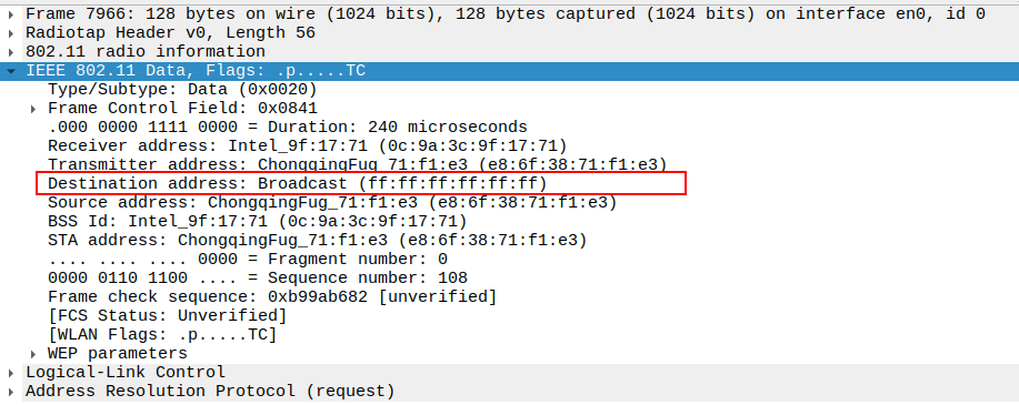 STA to AP ARP Destination Address