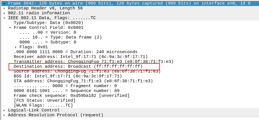 STA to AP ARP Destination Address