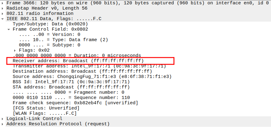 AP to Broadcast ARP Receiver Address