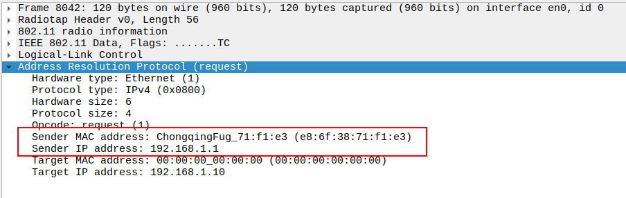 STA to AP ARP Sender IP and MAC