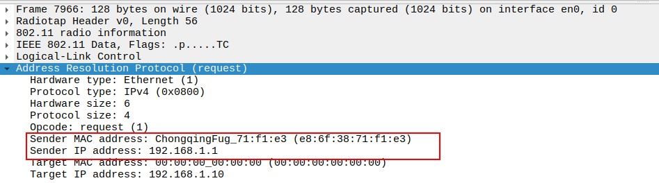 STA to AP ARP Sender IP and MAC