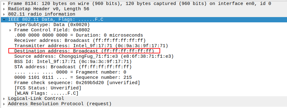 AP to Broadcast ARP Destination Address
