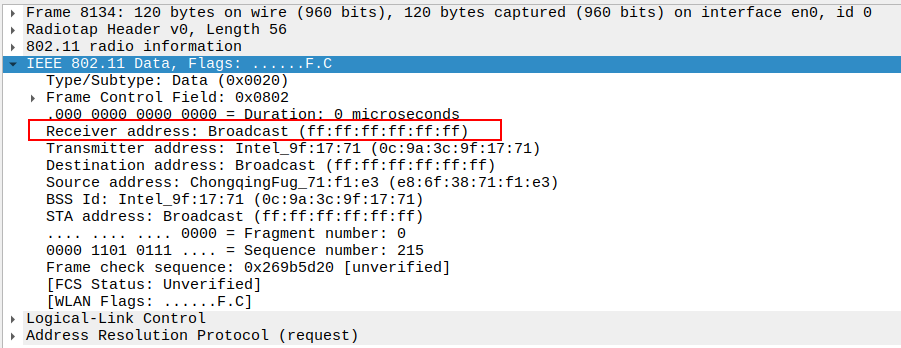 AP to Broadcast ARP Receiver Address