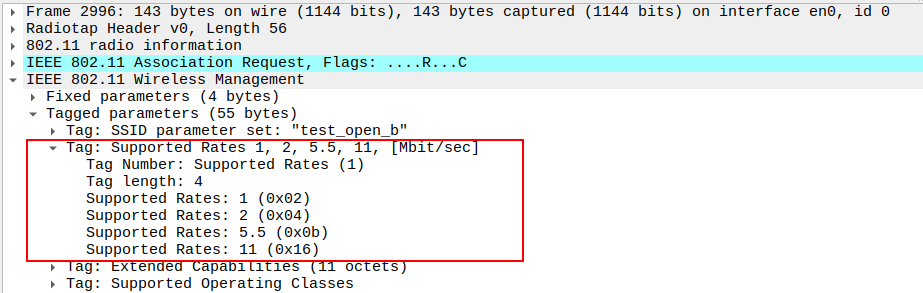 Supported Rates in Association Request