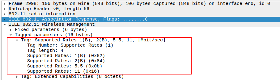 Supported Rates in Association Response
