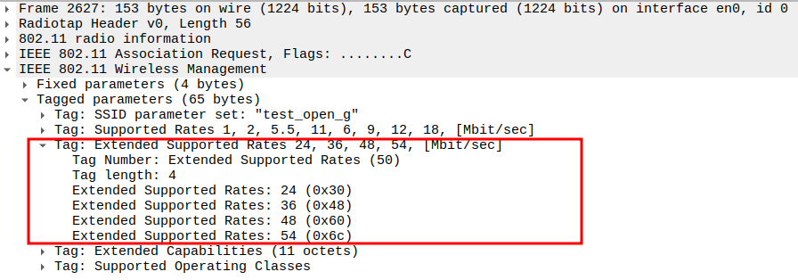 Extended Supported Rates in Association Request