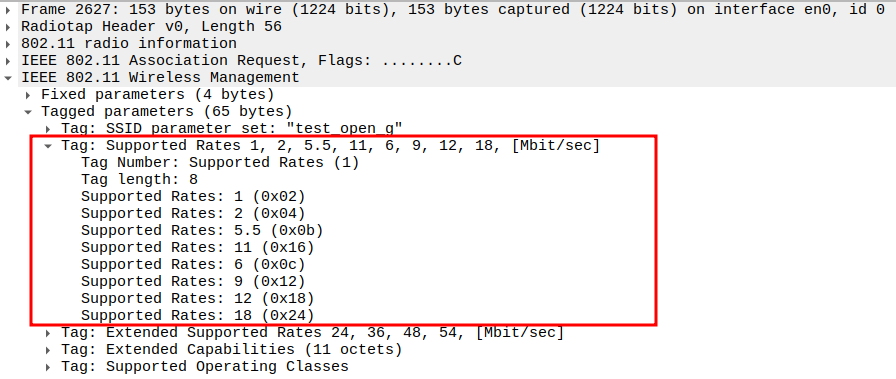 Supported Rates in Association Request