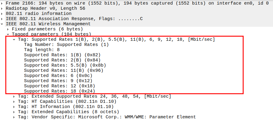 Supported Rates in Association Response